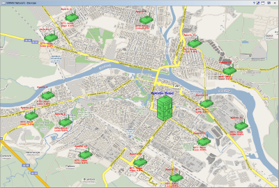 Network Monitoring