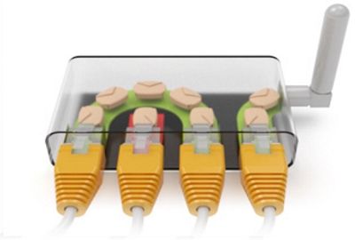 Router Monitoring